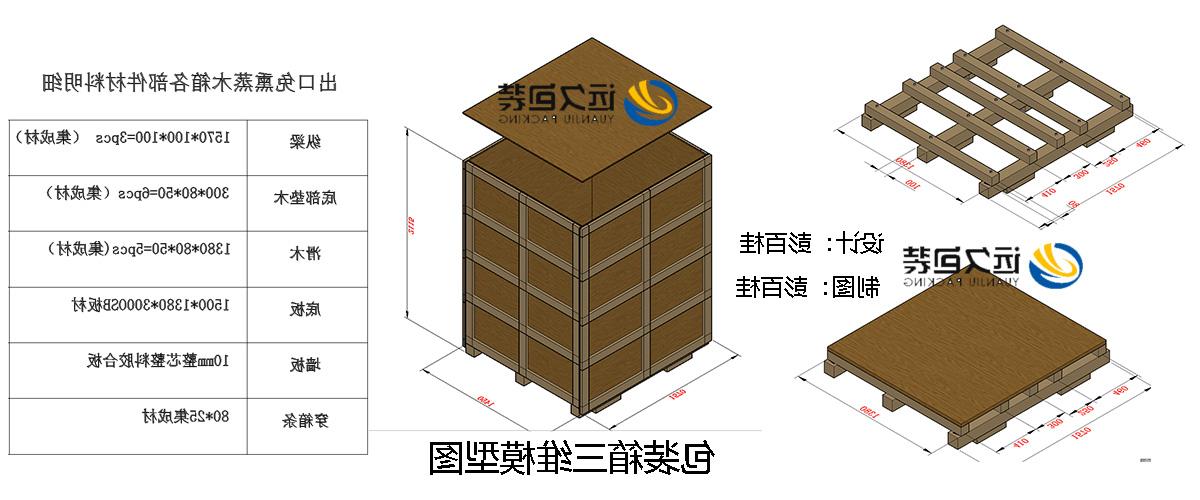 <a href='http://0xo3.junyisuji.com'>买球平台</a>的设计需要考虑流通环境和经济性